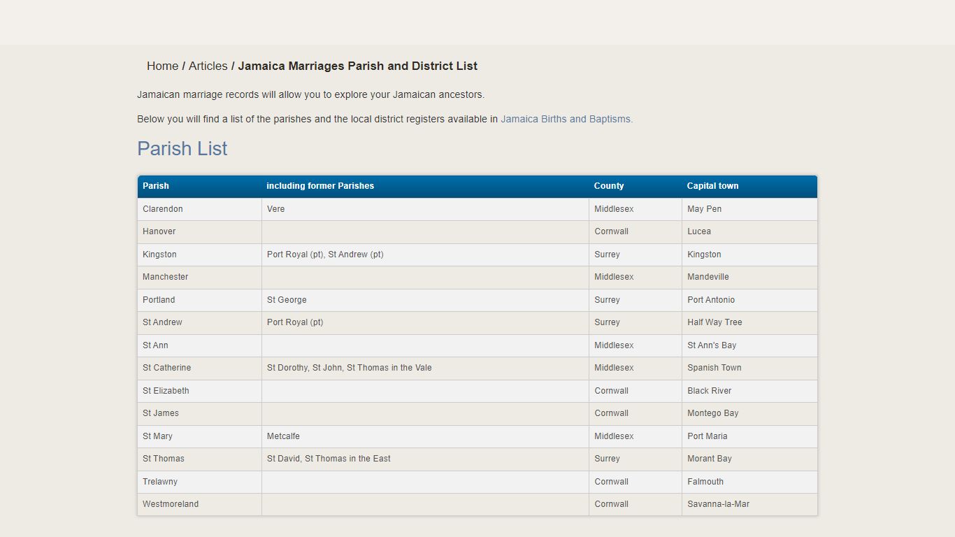 Jamaica Marriages Parish and District List | findmypast.com